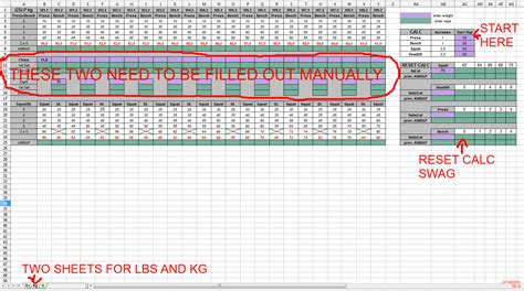 greyskull lp spreadsheet|greyskull linear progression.